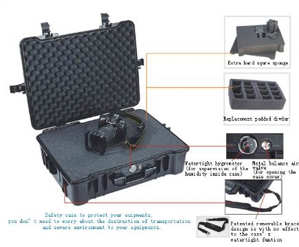 Waterproof+Shockproof+Crushproof Safety Equipment Case